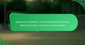 Ajustements défensifs : Contre-stratégies offensives, Rôles des joueurs, Conscience situationnelle